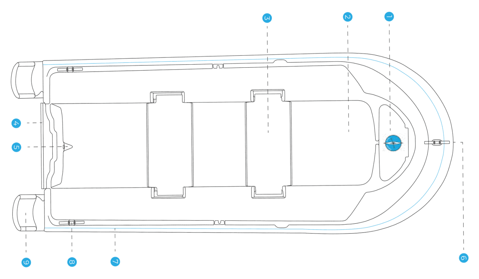 RB370 overview